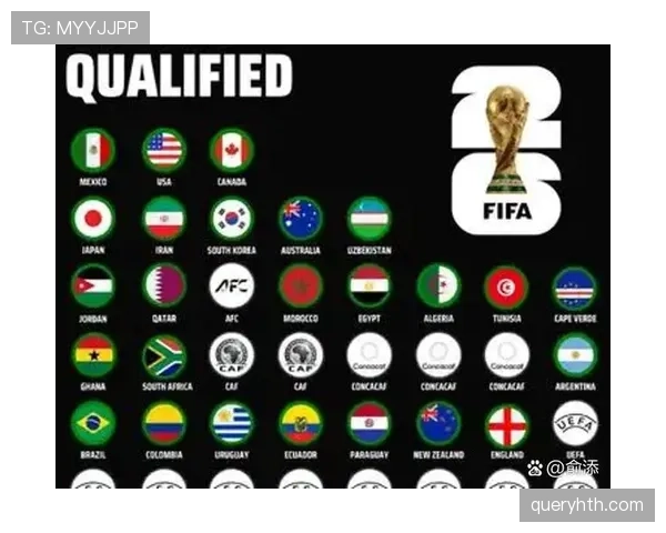 2026世界杯完整版淘汰赛规则详解
