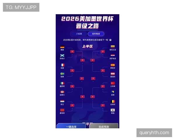 巴拿马队能否重返2026世界杯?晋级前景与阵容分析
